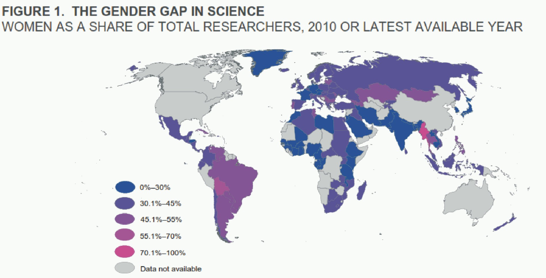 Women GAP